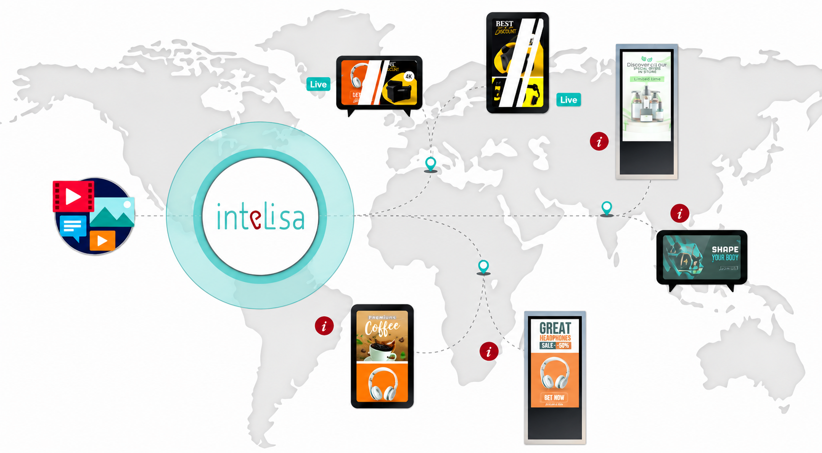 Cloud vs On-Premise Digital Signage