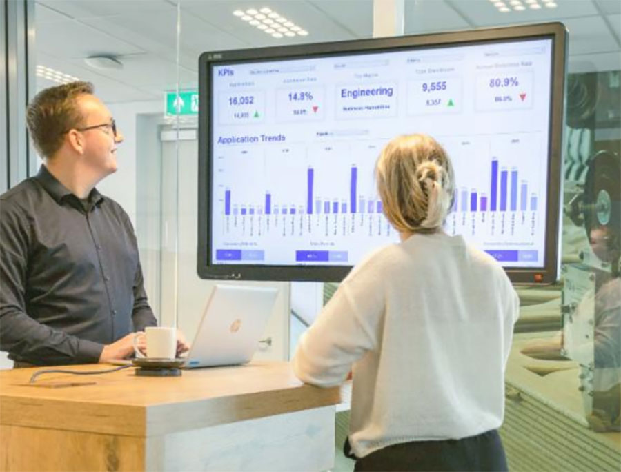 real-time-kpi-dashboards real-time-kpi-dashboards